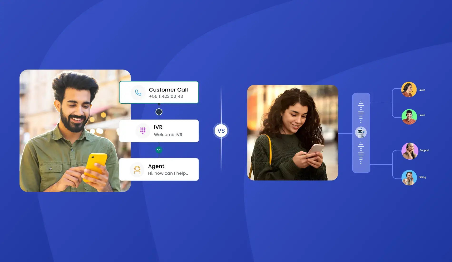 Single-Level vs Multi-Level IVR: Which One Fits Your Business?